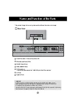 Предварительный просмотр 7 страницы LG M3202CG User Manual