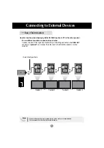 Предварительный просмотр 10 страницы LG M3202CG User Manual