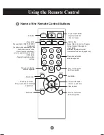 Preview for 11 page of LG M3203C-BA User Manual