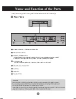 Preview for 13 page of LG M3203C-BA User Manual