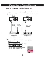 Preview for 21 page of LG M3203C-BA User Manual