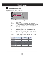 Preview for 30 page of LG M3203C-BA User Manual