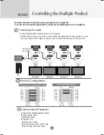 Preview for 48 page of LG M3203C-BA User Manual