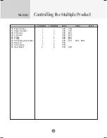 Preview for 50 page of LG M3203C-BA User Manual