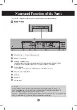 Предварительный просмотр 8 страницы LG M3203C User Manual