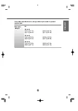 Preview for 27 page of LG M3701CE User Manual