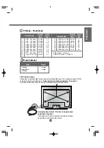 Preview for 29 page of LG M3701CE User Manual