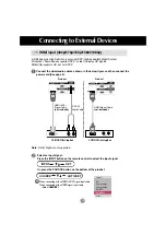 Preview for 15 page of LG M3702C User Manual