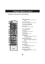 Preview for 8 page of LG M3704C Owner'S Manual