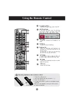 Preview for 9 page of LG M3704C Owner'S Manual