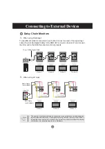 Preview for 14 page of LG M3704C Owner'S Manual