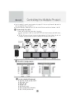 Preview for 56 page of LG M3704C Owner'S Manual