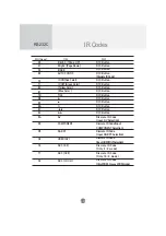 Preview for 88 page of LG M3704C Owner'S Manual