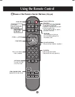 Preview for 5 page of LG M4210C User Manual