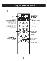 Preview for 7 page of LG M4210C User Manual