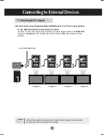 Предварительный просмотр 13 страницы LG M4210D User Manual