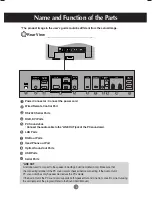 Preview for 10 page of LG M4210N User Manual