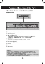 Предварительный просмотр 7 страницы LG M4213C User Manual