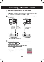 Предварительный просмотр 15 страницы LG M4213C User Manual