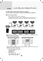 Предварительный просмотр 43 страницы LG M4213C User Manual