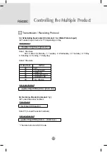 Предварительный просмотр 73 страницы LG M4213C User Manual