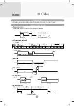 Предварительный просмотр 75 страницы LG M4213C User Manual