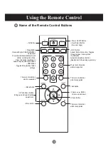 Предварительный просмотр 5 страницы LG M4214T Owner'S Manual