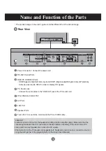 Предварительный просмотр 7 страницы LG M4214T Owner'S Manual