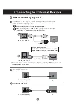 Предварительный просмотр 8 страницы LG M4214T Owner'S Manual