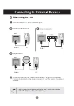 Предварительный просмотр 10 страницы LG M4214T Owner'S Manual