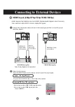 Предварительный просмотр 15 страницы LG M4214T Owner'S Manual