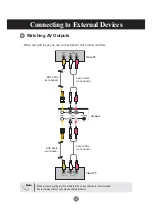 Предварительный просмотр 16 страницы LG M4214T Owner'S Manual