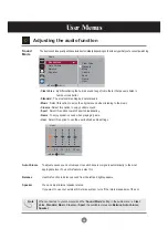 Предварительный просмотр 27 страницы LG M4214T Owner'S Manual