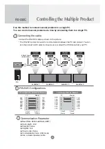 Предварительный просмотр 39 страницы LG M4214T Owner'S Manual