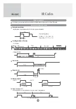 Предварительный просмотр 66 страницы LG M4214T Owner'S Manual