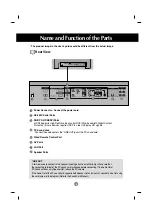 Предварительный просмотр 8 страницы LG M4224C User Manual