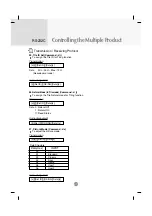 Предварительный просмотр 57 страницы LG M4224C User Manual