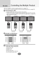 Предварительный просмотр 34 страницы LG M4224N Owner'S Manual