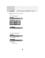 Предварительный просмотр 73 страницы LG M4225C Owner'S Manual