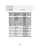 Предварительный просмотр 88 страницы LG M4225C Owner'S Manual