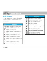 Preview for 14 page of LG M4300 User Manual