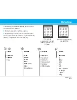 Preview for 27 page of LG M4300 User Manual