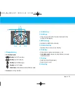 Предварительный просмотр 105 страницы LG M4410 User Manual