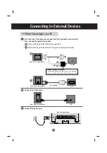 Предварительный просмотр 9 страницы LG M4710CE User Manual