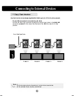 Предварительный просмотр 10 страницы LG M4714C User Manual