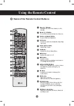 Предварительный просмотр 8 страницы LG M4716C Owner'S Manual