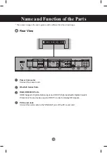 Предварительный просмотр 10 страницы LG M4716C Owner'S Manual