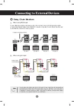 Предварительный просмотр 15 страницы LG M4716C Owner'S Manual