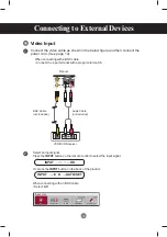 Предварительный просмотр 18 страницы LG M4716C Owner'S Manual