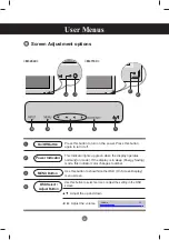 Предварительный просмотр 21 страницы LG M4716C Owner'S Manual